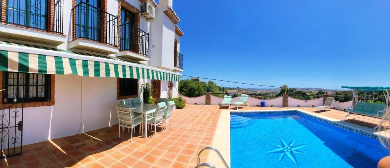 El Palacete 2 Mijas